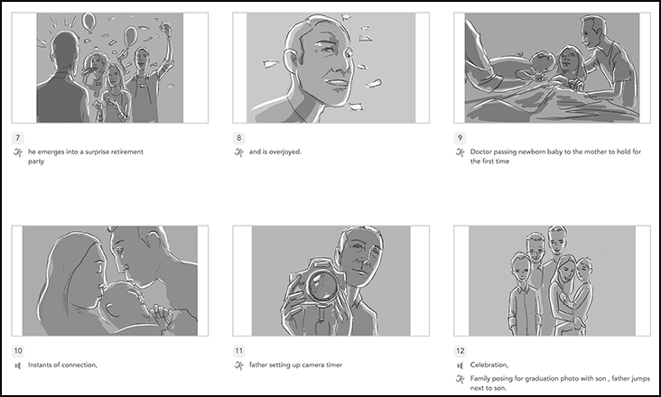 Lawton Partners Storyboard